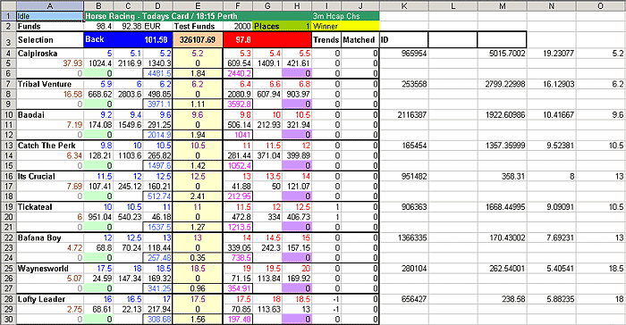 Market sheet