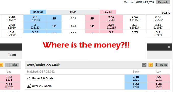 Where is the money?