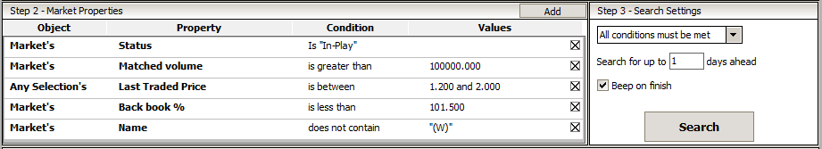 Powerful market filters