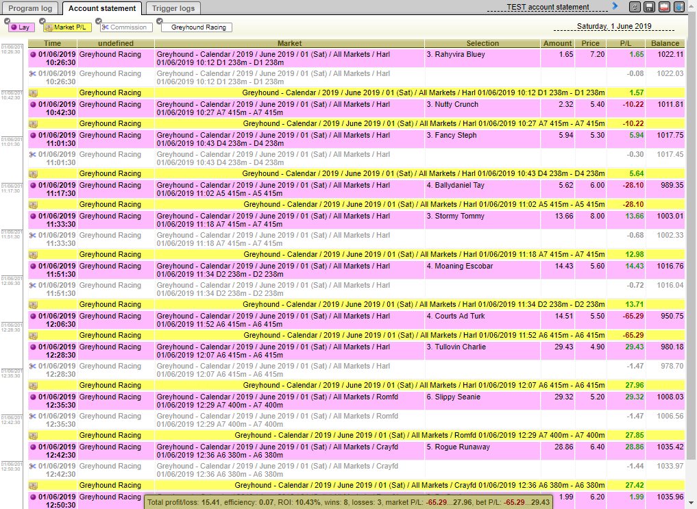 Example of an account statement