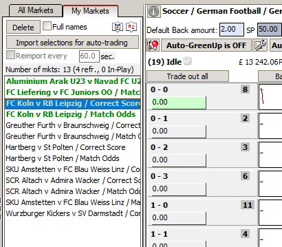 Market Locator has loaded the markets